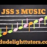 History of music of some western composers and their works:(1) Joseph Haydn (1732-1809). (2) Ludwig Van Beethoven (1770-1827). (3) Felix Mendelson (1809-1847). (4) Robert Schumann (1810-1856). (5) Franz Liszt (1811-1886).