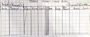 ANALYTICAL THREE COLUMN CASH BOOK